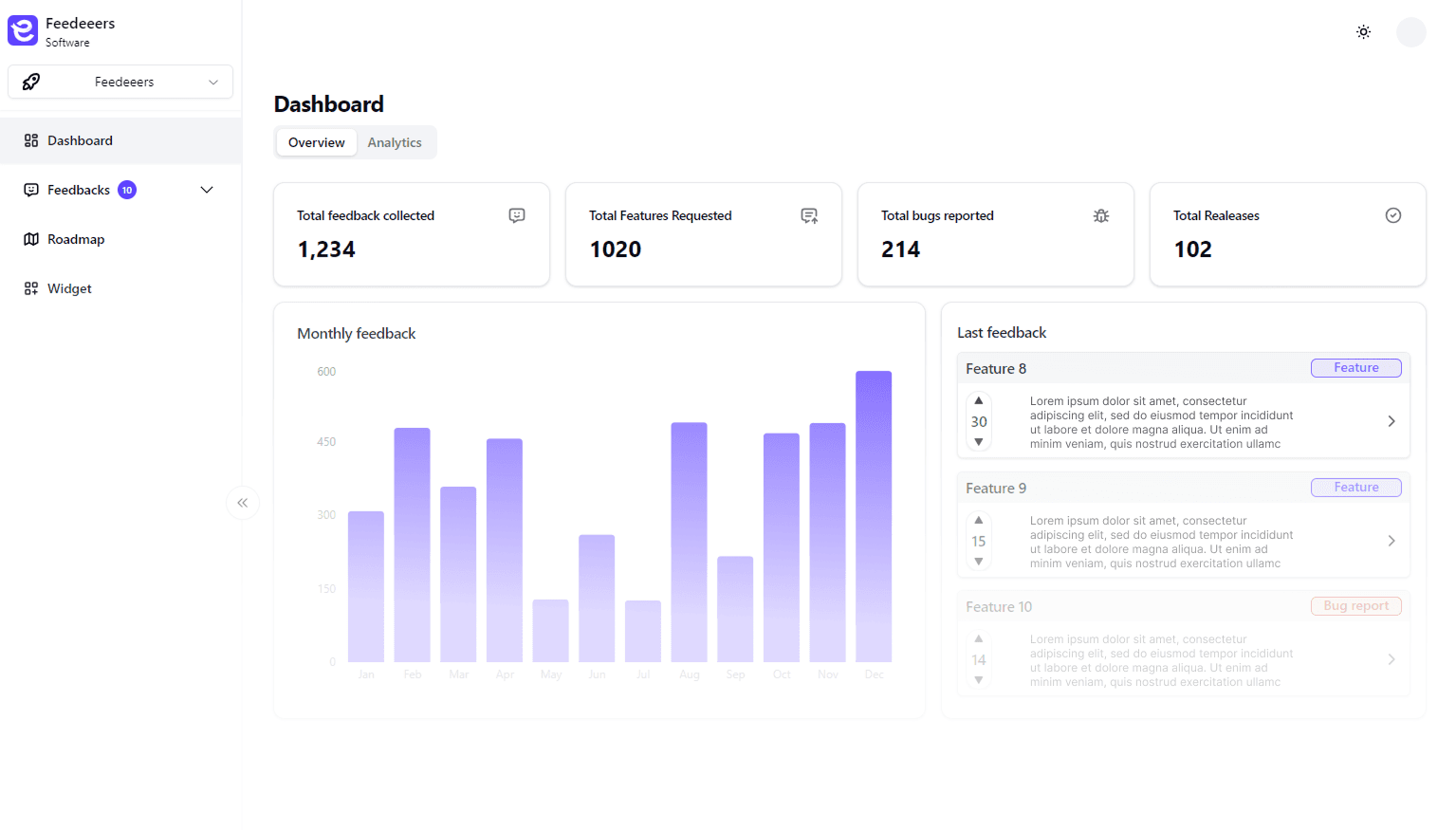 dashboard